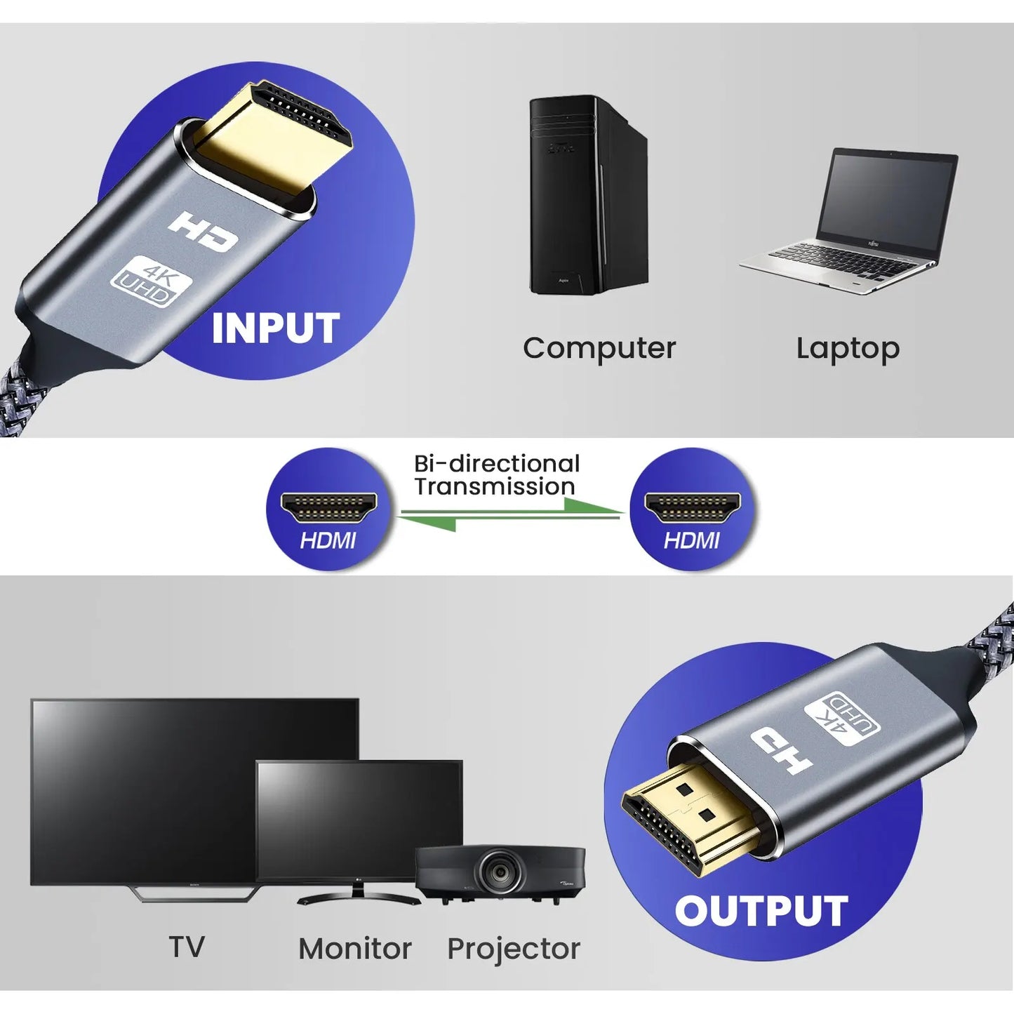 HDMI 2.0 4K Cable HDR High Speed Ethernet