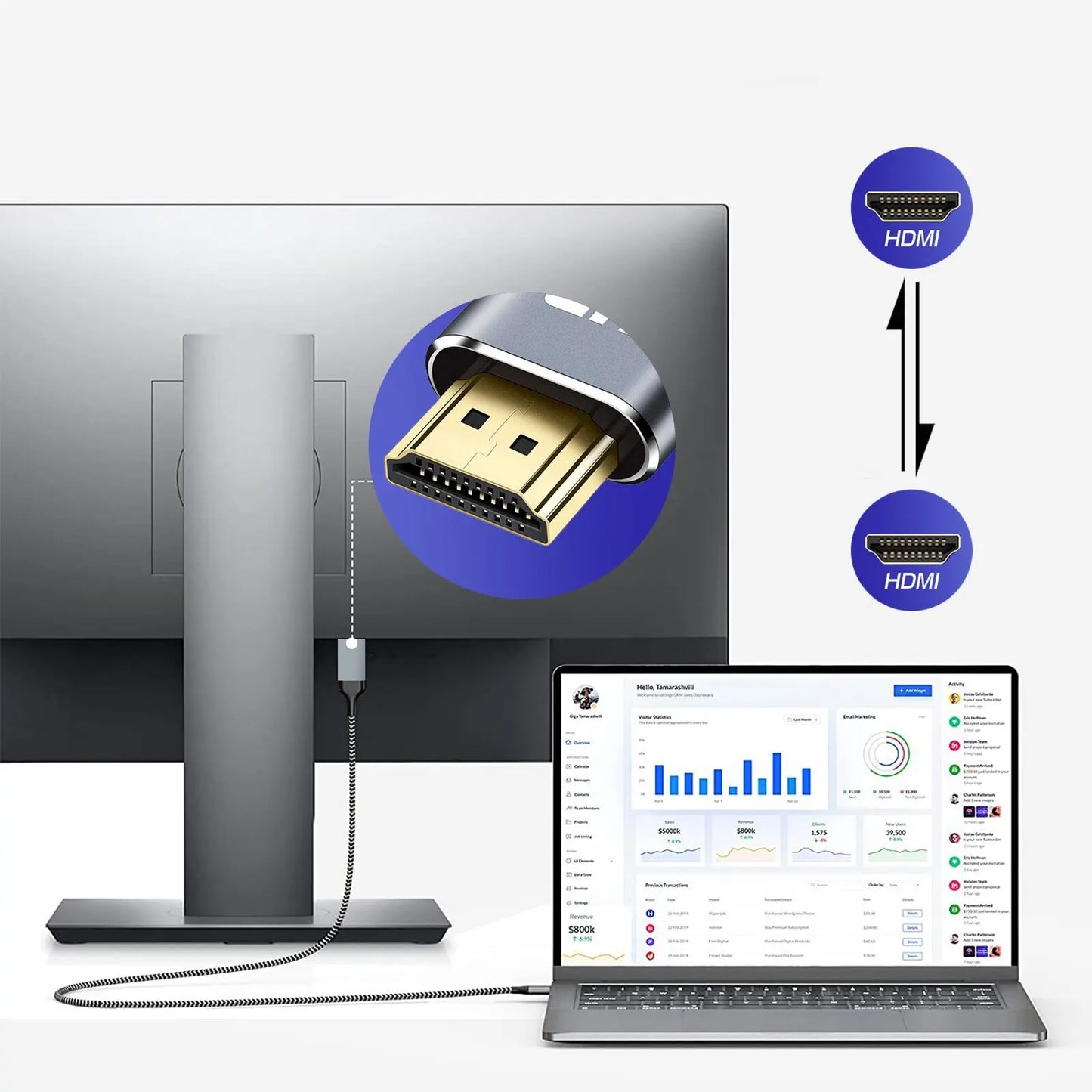 HDMI 2.0 4K Cable HDR High Speed Ethernet